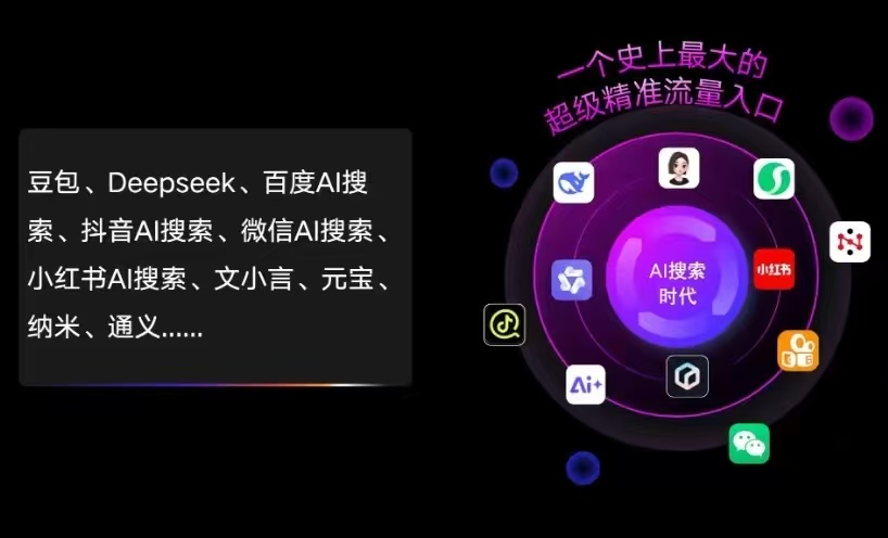 江达县AI智能推广新玩法，抢占搜索时代免费精准客源