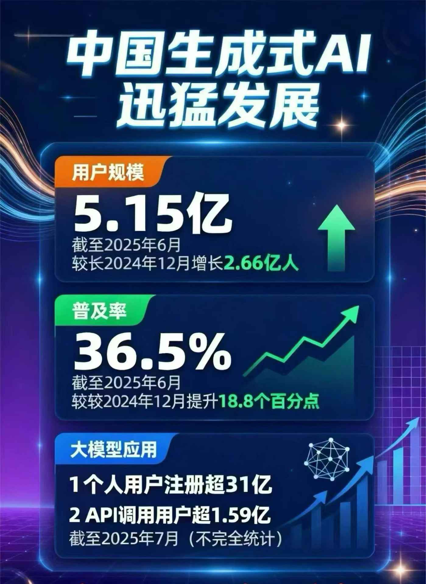 江达县豆包GEO优化是什么？内容创作核心逻辑解析